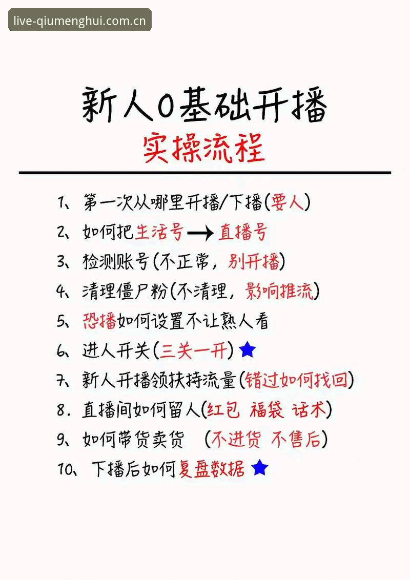 球盟会直播平台 球盟会直播平台使用指南:从新手到高手的完整教程