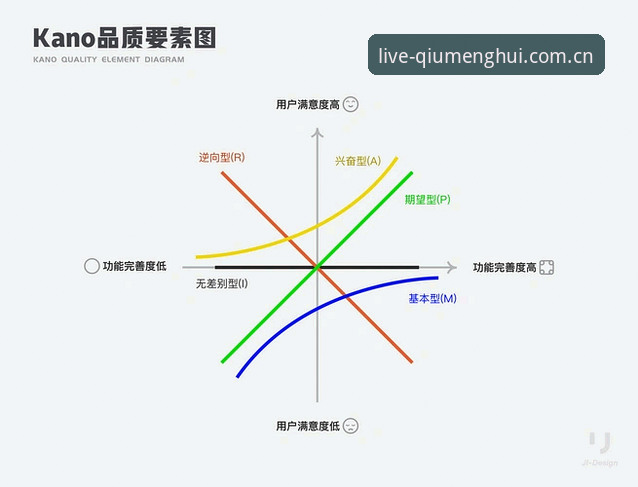 球盟会体育平台 球盟会体育平台技术架构与用户体验深度分析:从直播流畅度到多端适配